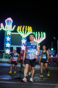 BIB: 
                            <button type="button" onclick="openModal(24297172)" class="btn btn-primary btn-sm float-right btn-popup" data-toggle="modal" data-target=".modal-high-quality">
                        <i class="fas fa-shopping-cart"></i> Add to Cart
                    </button>
                                            <button type="button" onclick="isThisMe(24297172, true)" class="btn btn-success btn-sm float-right btn-popup btn-isme hidden" data-toggle="tooltip" data-placement="bottom" title="นี่คือรูปของคุณใช่ไหม คลิกที่นี่เพื่อเอาเข้าอัลบั้ม">
                        <i class="fas fa-plus"></i> Add to album
                    </button>
                    <button type="button" onclick="isThisMe(24297172, false)" class="btn btn-warning btn-sm float-right btn-popup btn-isnotme hidden">
                        <i class="fas fa-ban"></i> Remove from album
                    </button>